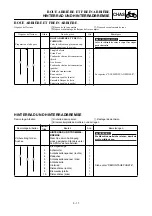 Preview for 375 page of Yamaha TT-R125(M) Owner'S Service Manual