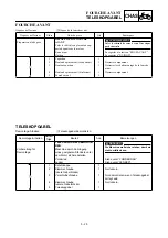 Предварительный просмотр 391 страницы Yamaha TT-R125(M) Owner'S Service Manual