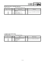 Preview for 413 page of Yamaha TT-R125(M) Owner'S Service Manual