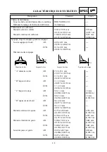 Preview for 101 page of Yamaha TT-R125(N) 2000 Owner'S Service Manual