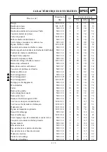 Preview for 106 page of Yamaha TT-R125(N) 2000 Owner'S Service Manual