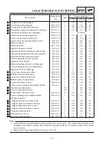 Preview for 110 page of Yamaha TT-R125(N) 2000 Owner'S Service Manual