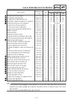 Preview for 114 page of Yamaha TT-R125(N) 2000 Owner'S Service Manual