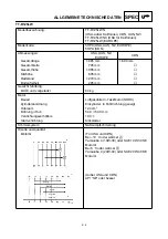 Preview for 121 page of Yamaha TT-R125(N) 2000 Owner'S Service Manual