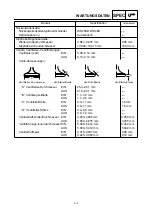 Preview for 125 page of Yamaha TT-R125(N) 2000 Owner'S Service Manual