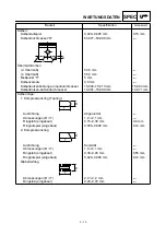 Preview for 127 page of Yamaha TT-R125(N) 2000 Owner'S Service Manual