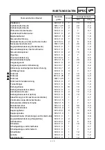 Preview for 130 page of Yamaha TT-R125(N) 2000 Owner'S Service Manual