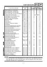 Preview for 134 page of Yamaha TT-R125(N) 2000 Owner'S Service Manual