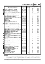 Preview for 138 page of Yamaha TT-R125(N) 2000 Owner'S Service Manual