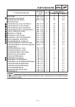 Preview for 139 page of Yamaha TT-R125(N) 2000 Owner'S Service Manual