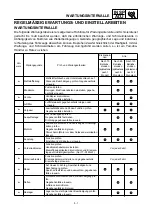 Preview for 152 page of Yamaha TT-R125(N) 2000 Owner'S Service Manual