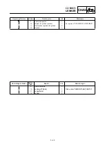 Preview for 451 page of Yamaha TT-R125(N) 2000 Owner'S Service Manual