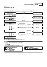 Preview for 498 page of Yamaha TT-R125(N) 2000 Owner'S Service Manual