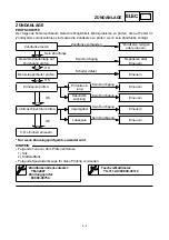 Preview for 500 page of Yamaha TT-R125(N) 2000 Owner'S Service Manual