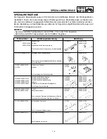 Preview for 44 page of Yamaha TT-R125(N) Owner'S Service Manual