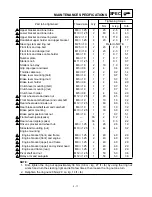 Preview for 86 page of Yamaha TT-R125(N) Owner'S Service Manual