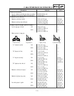 Preview for 101 page of Yamaha TT-R125(N) Owner'S Service Manual