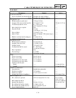 Preview for 112 page of Yamaha TT-R125(N) Owner'S Service Manual