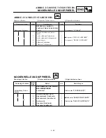 Preview for 249 page of Yamaha TT-R125(N) Owner'S Service Manual