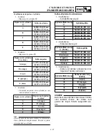 Preview for 283 page of Yamaha TT-R125(N) Owner'S Service Manual