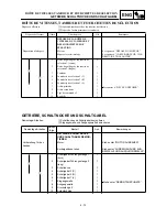 Preview for 355 page of Yamaha TT-R125(N) Owner'S Service Manual