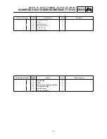 Preview for 369 page of Yamaha TT-R125(N) Owner'S Service Manual