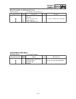 Preview for 453 page of Yamaha TT-R125(N) Owner'S Service Manual