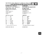 Preview for 497 page of Yamaha TT-R125(N) Owner'S Service Manual