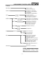 Preview for 65 page of Yamaha TT-R125(P) Owner'S Service Manual