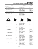 Preview for 77 page of Yamaha TT-R125(P) Owner'S Service Manual