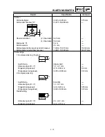 Preview for 127 page of Yamaha TT-R125(P) Owner'S Service Manual