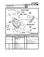 Preview for 232 page of Yamaha TT-R125(P) Owner'S Service Manual