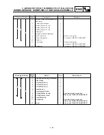 Preview for 341 page of Yamaha TT-R125(P) Owner'S Service Manual