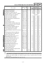 Preview for 114 page of Yamaha TT-R125(R) 2002 Owner'S Service Manual