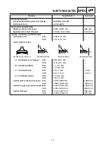 Preview for 125 page of Yamaha TT-R125(R) 2002 Owner'S Service Manual