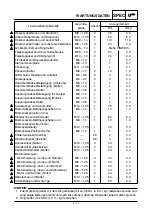 Preview for 134 page of Yamaha TT-R125(R) 2002 Owner'S Service Manual