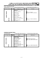 Preview for 291 page of Yamaha TT-R125(R) 2002 Owner'S Service Manual