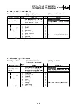 Preview for 381 page of Yamaha TT-R125(R) 2002 Owner'S Service Manual