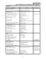 Preview for 112 page of Yamaha TT-R125(R) Owner'S Service Manual