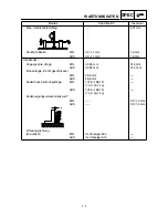 Preview for 126 page of Yamaha TT-R125(R) Owner'S Service Manual