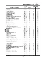 Preview for 130 page of Yamaha TT-R125(R) Owner'S Service Manual