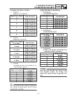 Preview for 283 page of Yamaha TT-R125(R) Owner'S Service Manual