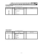 Preview for 293 page of Yamaha TT-R125(R) Owner'S Service Manual