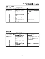 Preview for 475 page of Yamaha TT-R125(R) Owner'S Service Manual