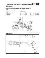 Preview for 496 page of Yamaha TT-R125(R) Owner'S Service Manual