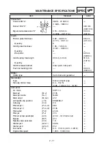 Preview for 84 page of Yamaha TT-R125(S) 2003 Owner'S Service Manual