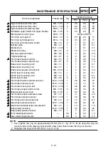 Preview for 94 page of Yamaha TT-R125(S) 2003 Owner'S Service Manual