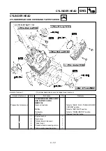 Preview for 282 page of Yamaha TT-R125(S) 2003 Owner'S Service Manual