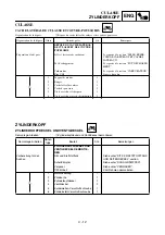 Preview for 283 page of Yamaha TT-R125(S) 2003 Owner'S Service Manual