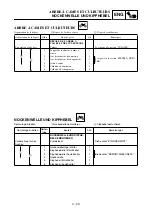 Preview for 299 page of Yamaha TT-R125(S) 2003 Owner'S Service Manual